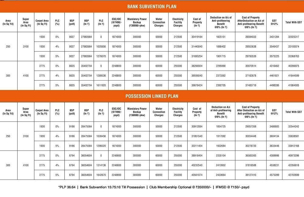 Central-Park-Flower-Valley-Fleur-Villas-Price-List-Payment-Plan