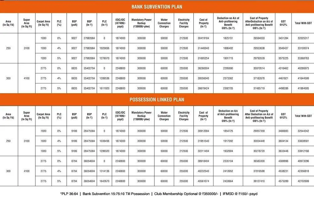 Central-Park-Flower-Valley-Fleur-Villas-Price-List-Payment-Plan